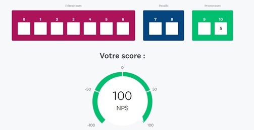 satisfactions-apprenants